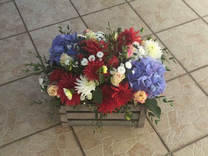 Idée centre de table