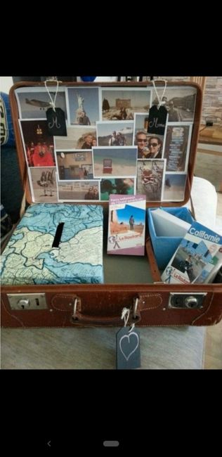 Changement de thème 2