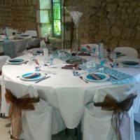 Déco table ronde