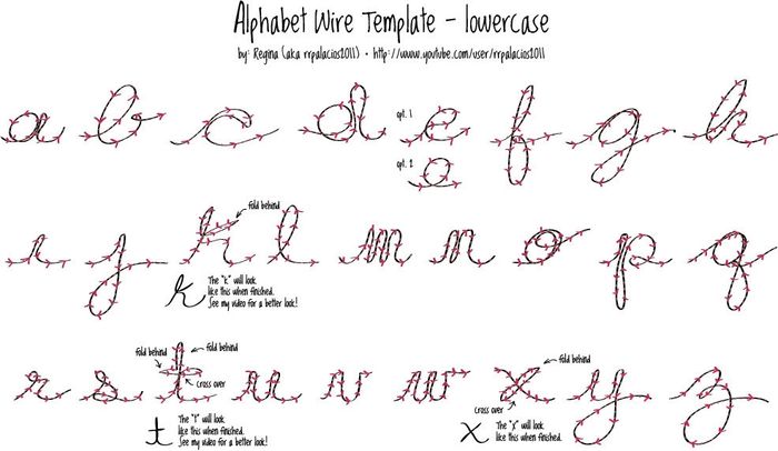 Lettres cintres