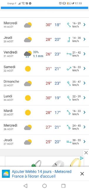 Pluie prévue le Jour j 😩 - 1