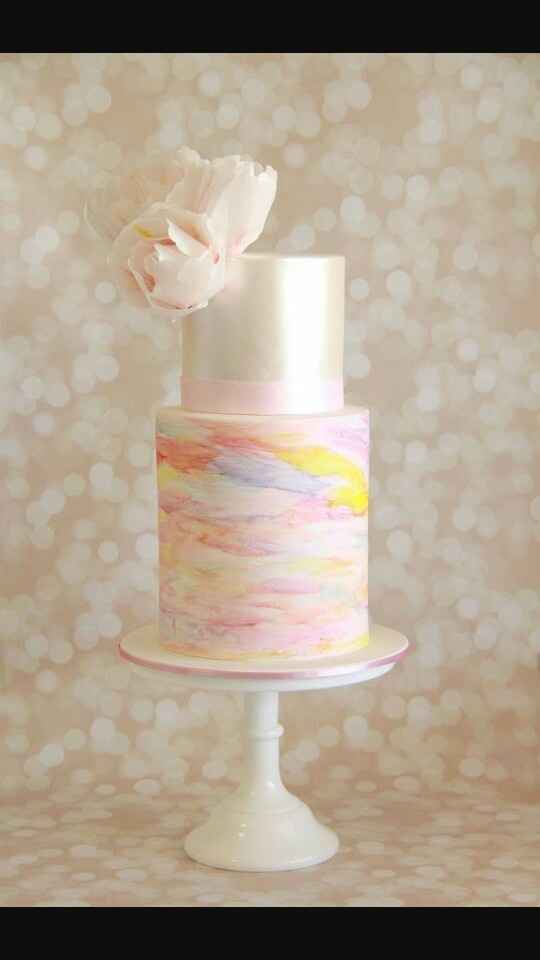 Inspirations gâteaux : les water color cakes. - 5