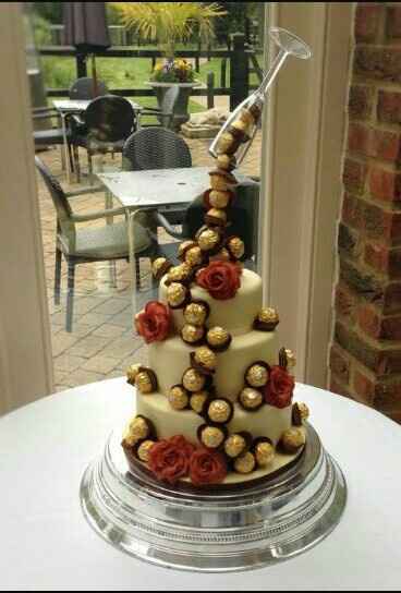 Inspirations gâteaux : les gravity cakes. - 1