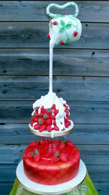 Inspirations gâteaux : les gravity cakes. - 4