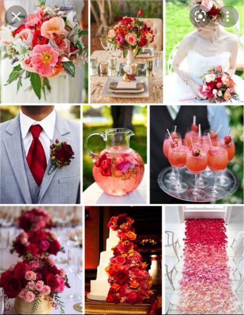 🚨Cherche nom de thème - 2