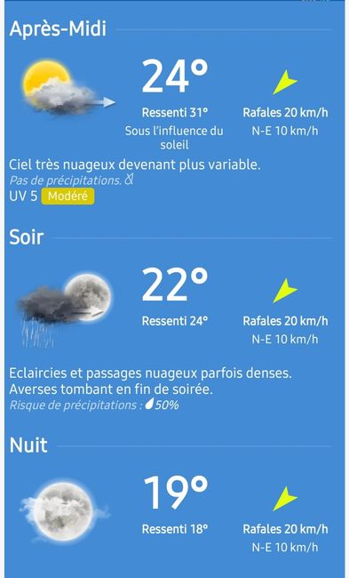 La météo le jour du mariage ☀️ 🌧️🌦️ 5