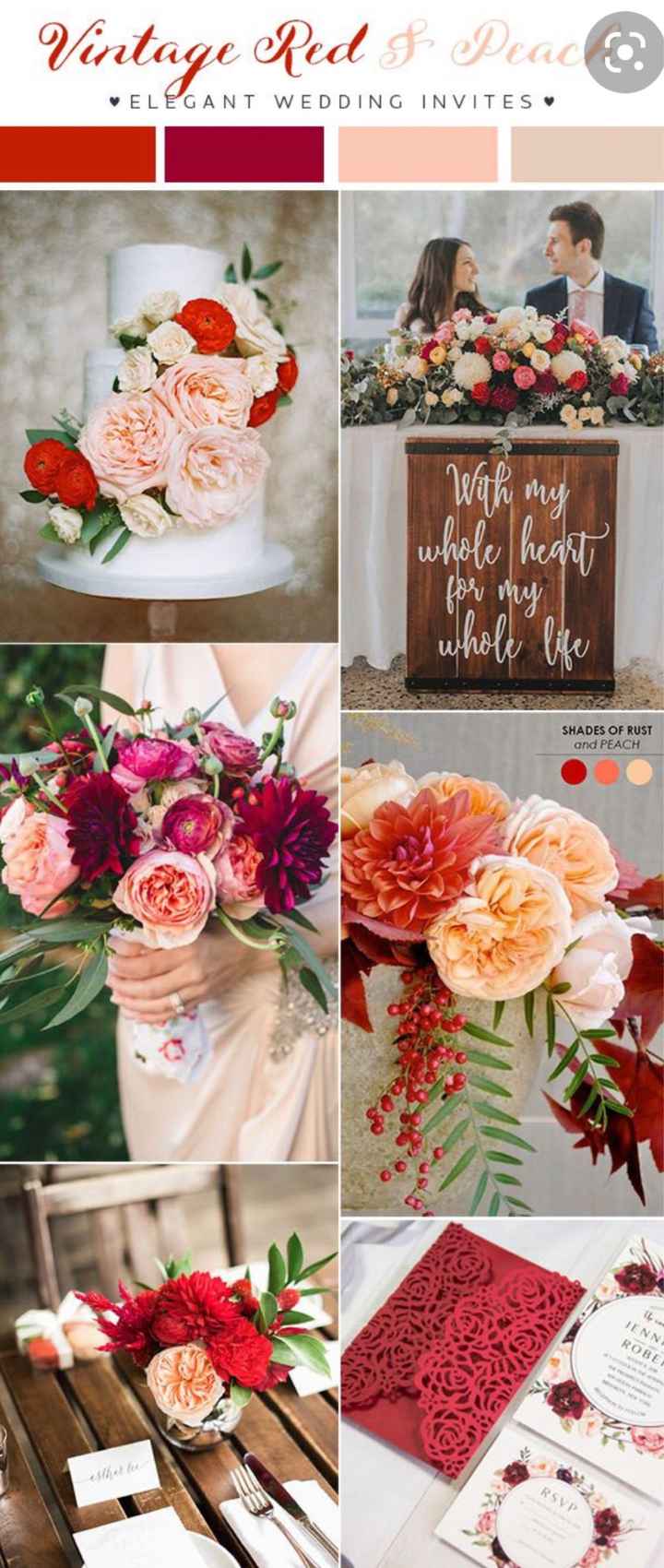 🚨Cherche nom de thème - 3