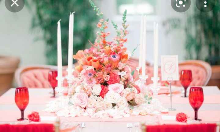 🚨Cherche nom de thème - 4