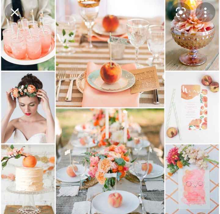 🚨Cherche nom de thème - 5