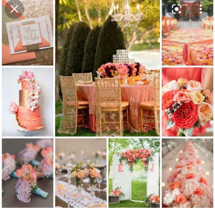 🚨Cherche nom de thème - 7