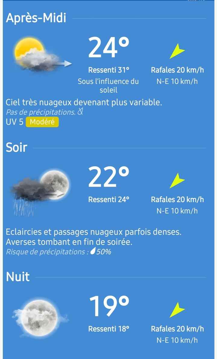 La météo le jour du mariage ☀️ 🌧️🌦️ - 1