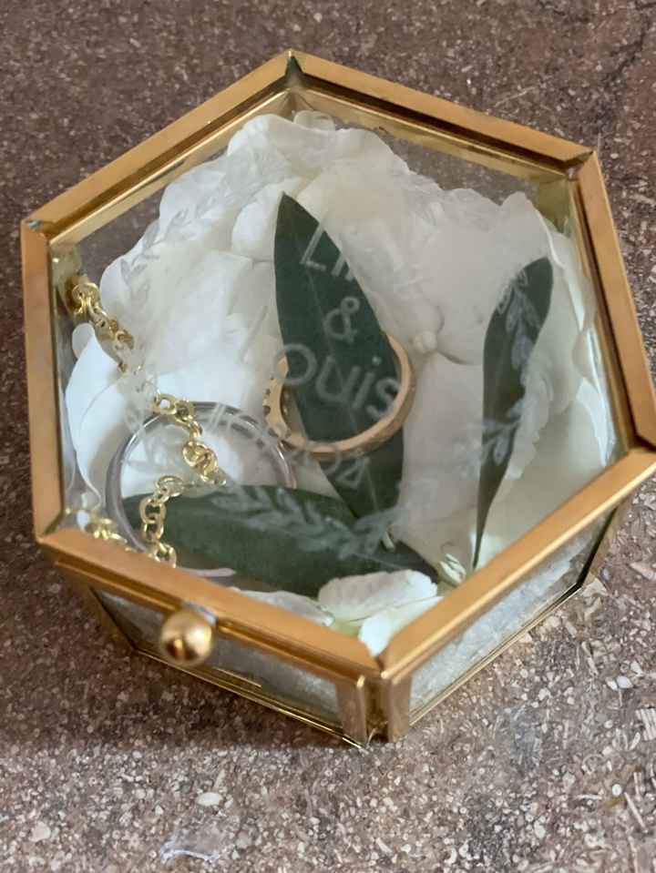 Boite d'alliance contenu - 1