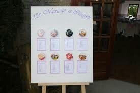 Thème gourmandise - 1