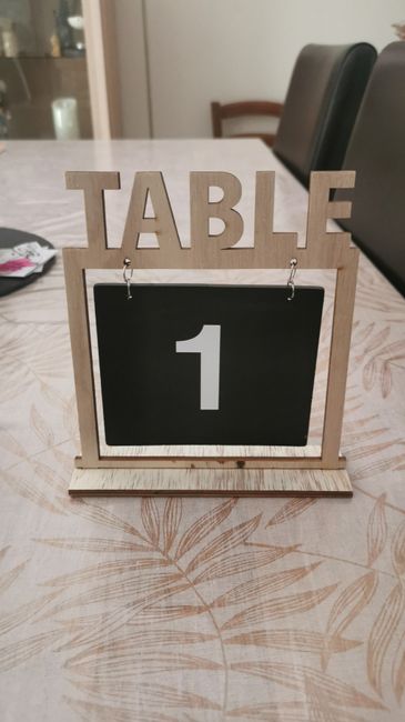 Numéros de table - 1