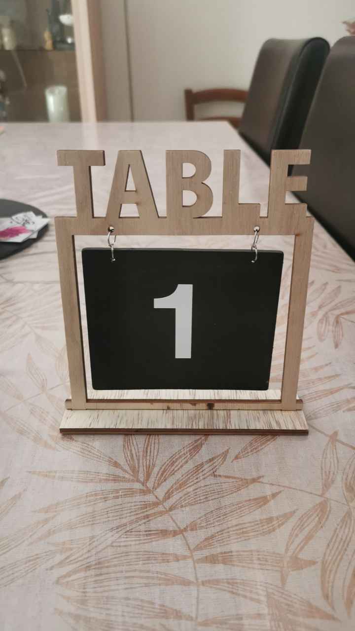 Numéros de table - 1
