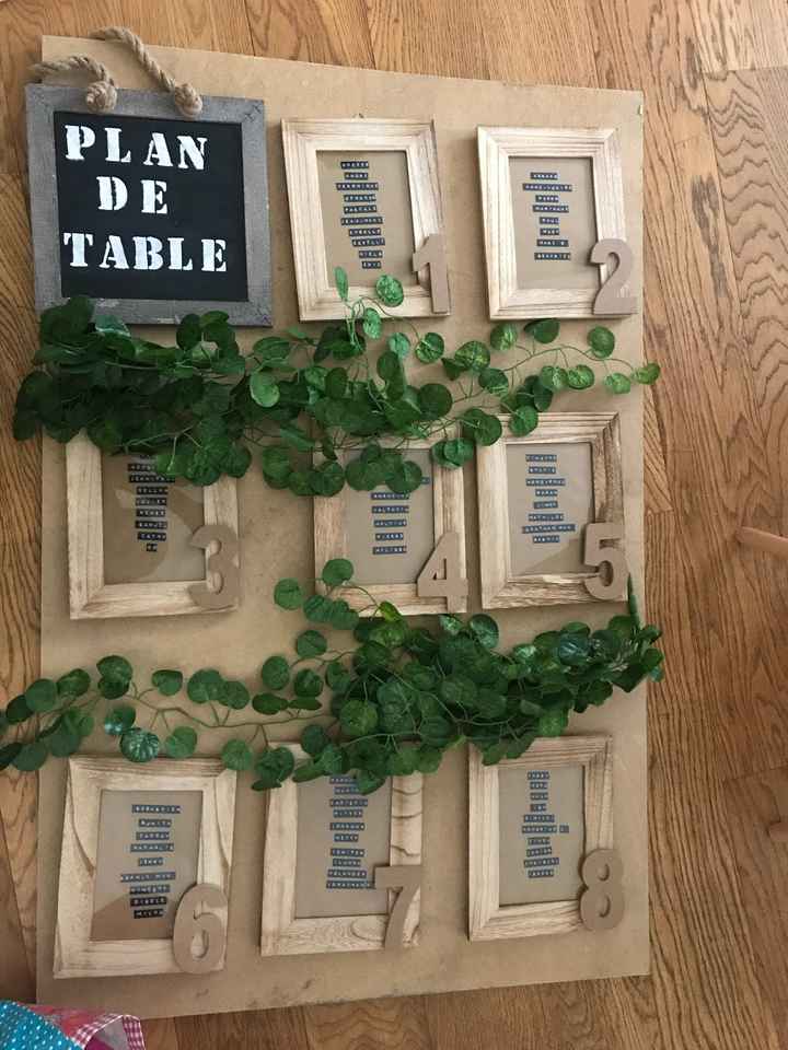 Que pensez-vous de mon plan de table ? - 1