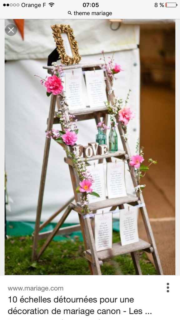 Décoration champêtre /idées, conseils - 1