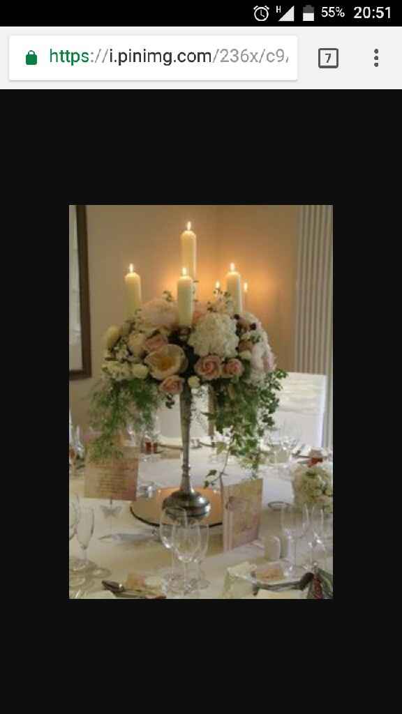 Budget deco / fleurs - 1