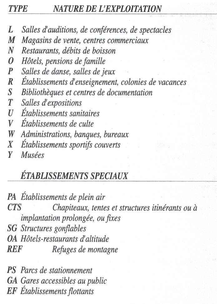 Calendrier validé par le gouvernement - 1