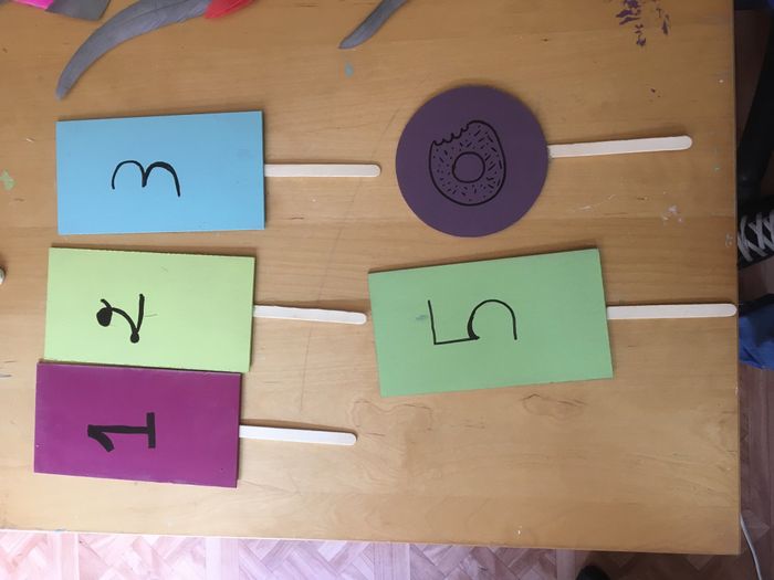 Avance diy - 4