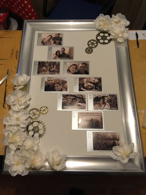 Plan de table Check liste terminé 😁🥳 - 1