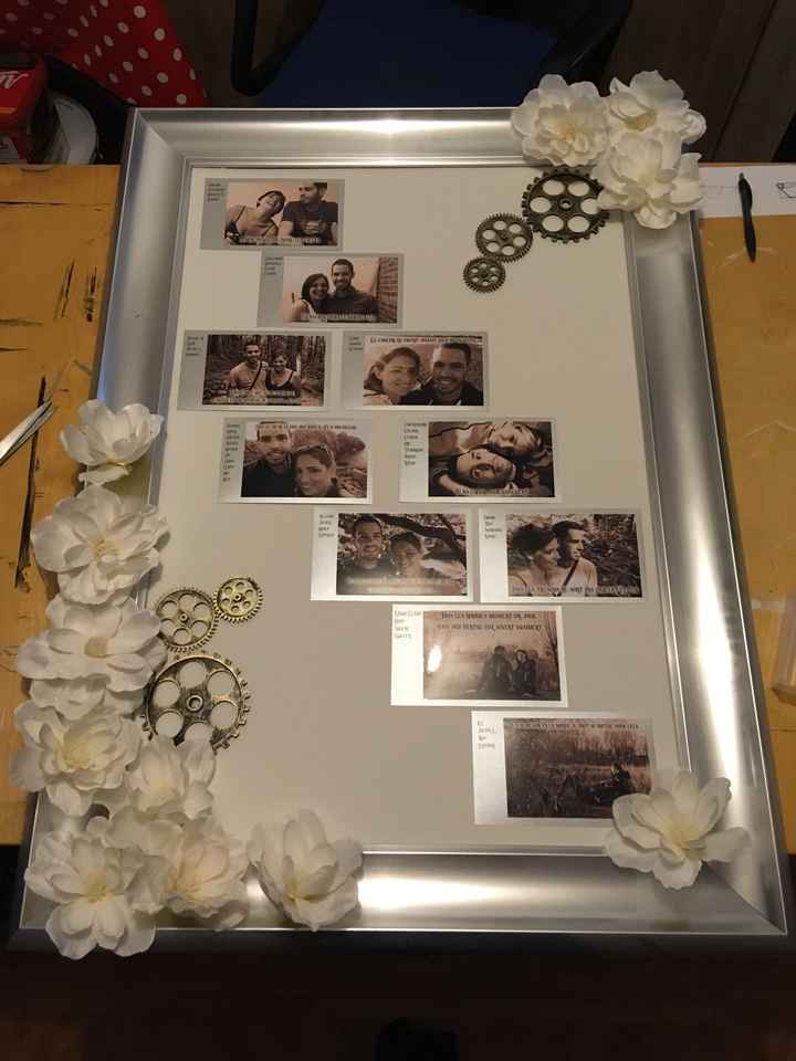 Plan de table Check liste terminé 😁🥳 - 1