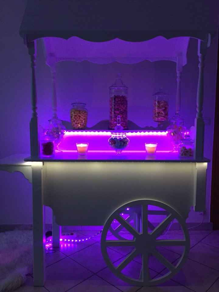 Candy bar