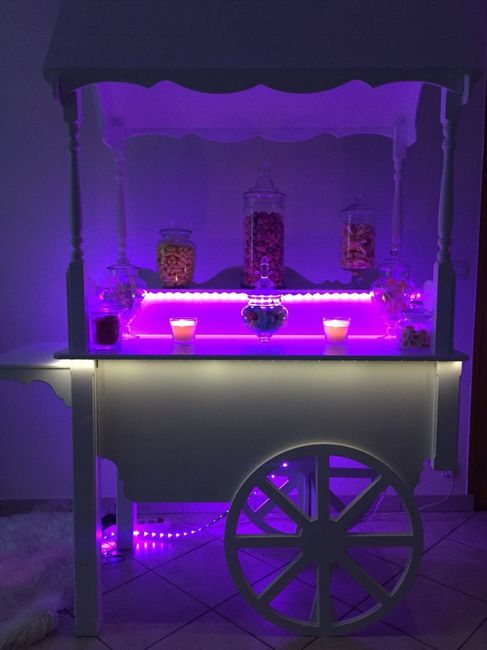 Candy bar