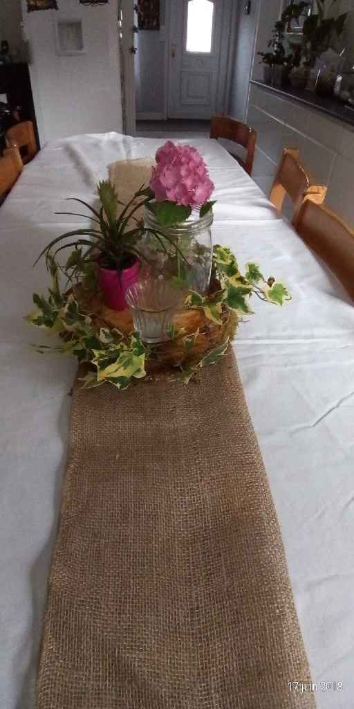 Nos petites avancées pour le 4/08 😻 - 4