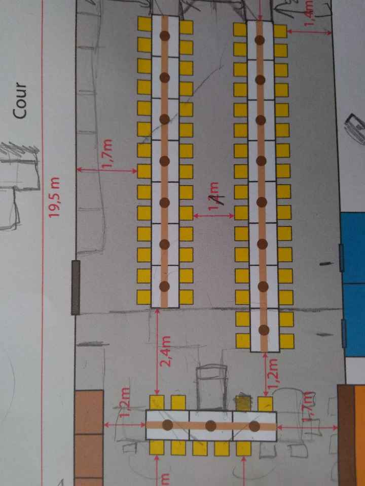 Placement table d'honneur - 1