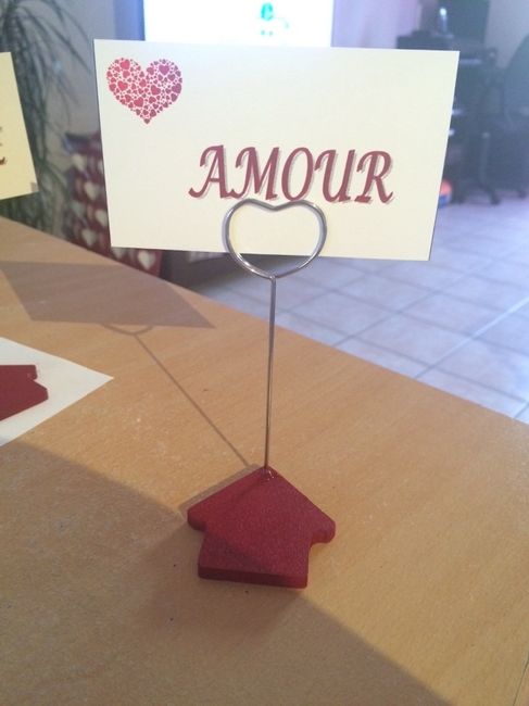 Porte noms pour les tables 