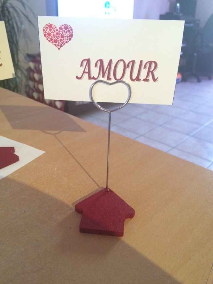 Porte noms pour les tables 