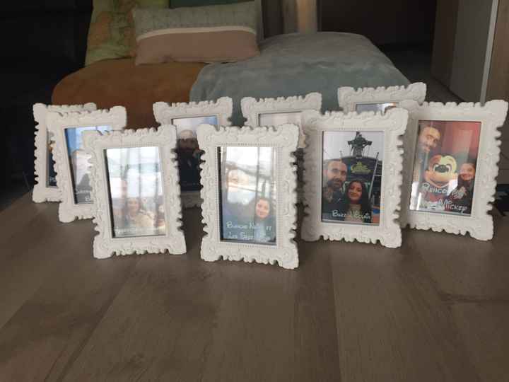  Achat action du jour - 1