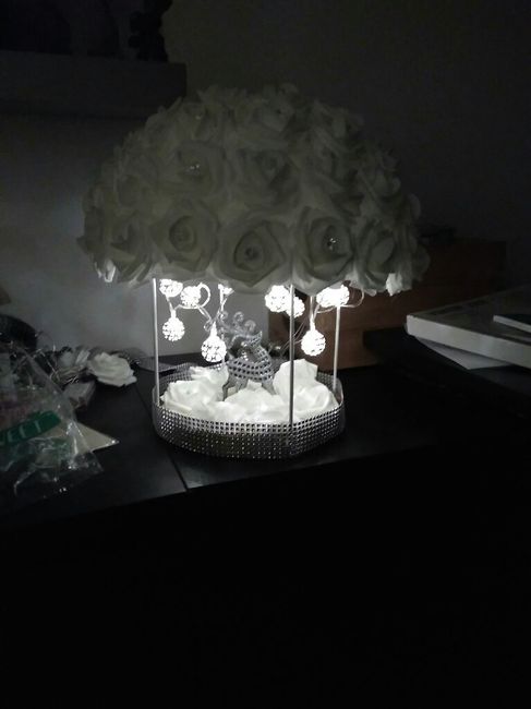 Idées des décoration - 2