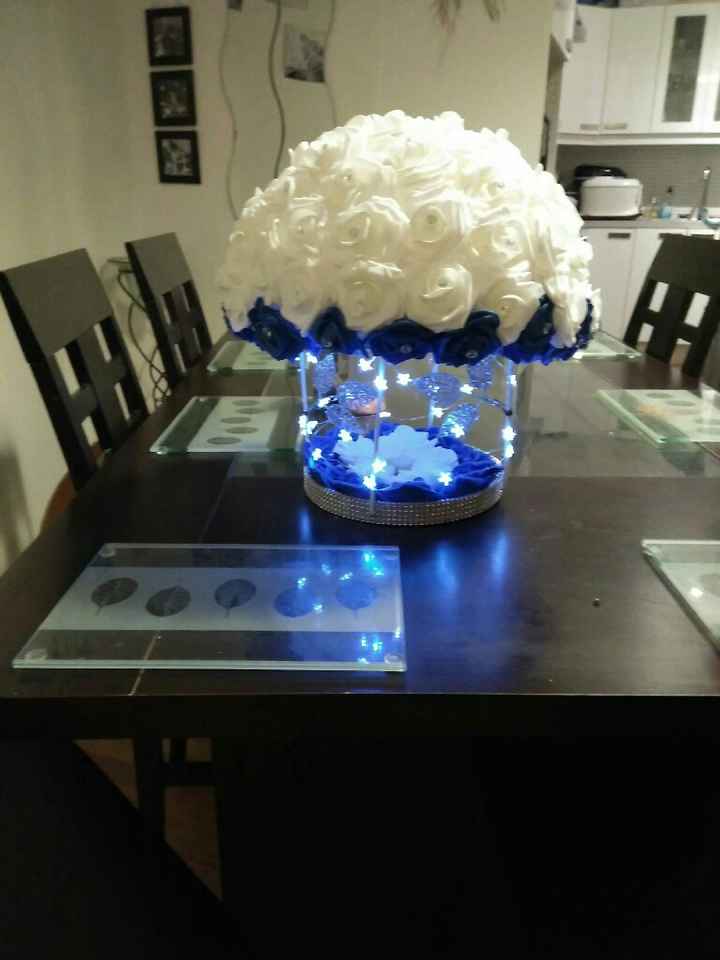 Idées des décoration - 1