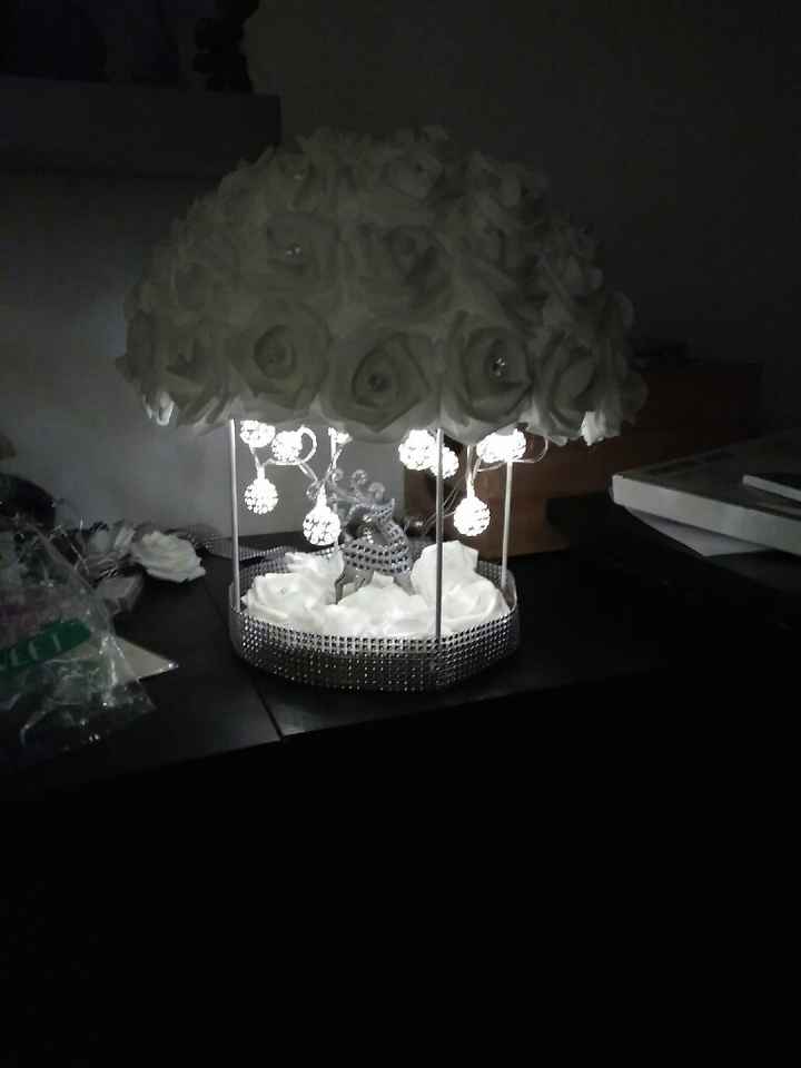 Idées des décoration - 2