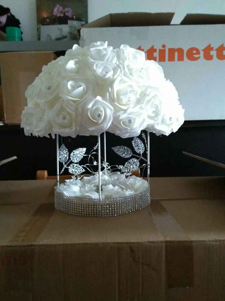 Idées des décoration - 4