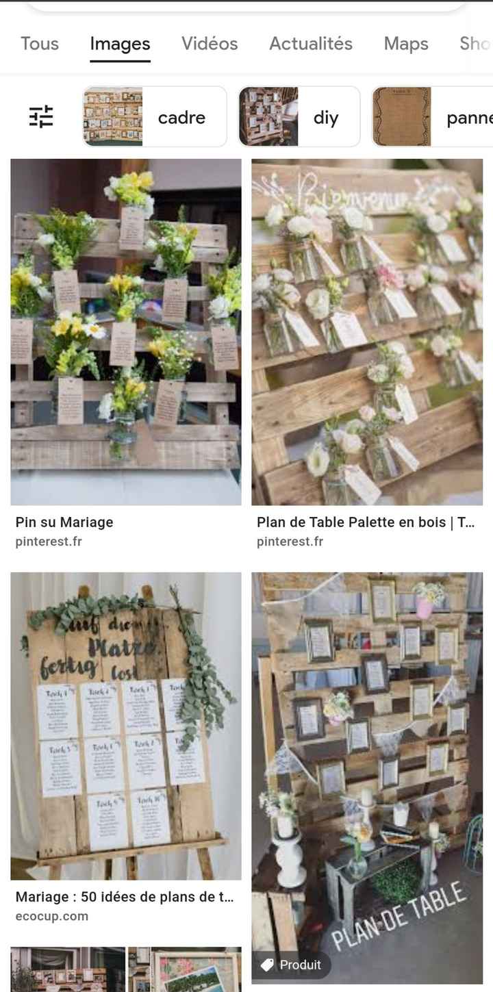 3. Tes préparatifs en 1 photo ! 🤳 - 1