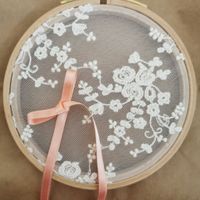 Support pour les alliances - 1