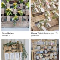 3. Tes préparatifs en 1 photo ! 🤳 - 1