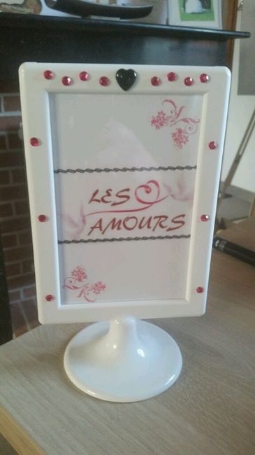 Noms des tables - 1