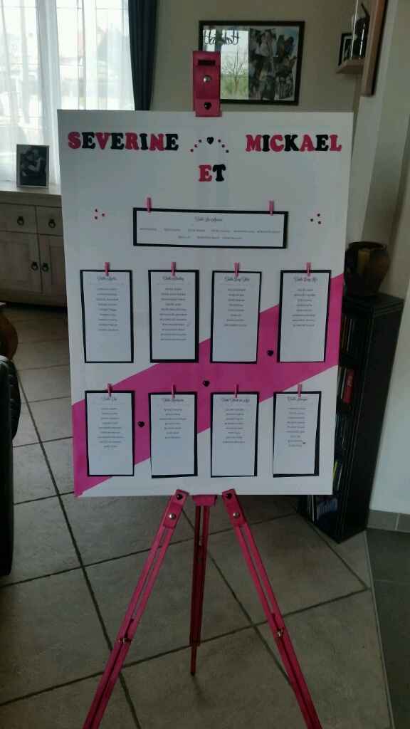 Plan de table - 1