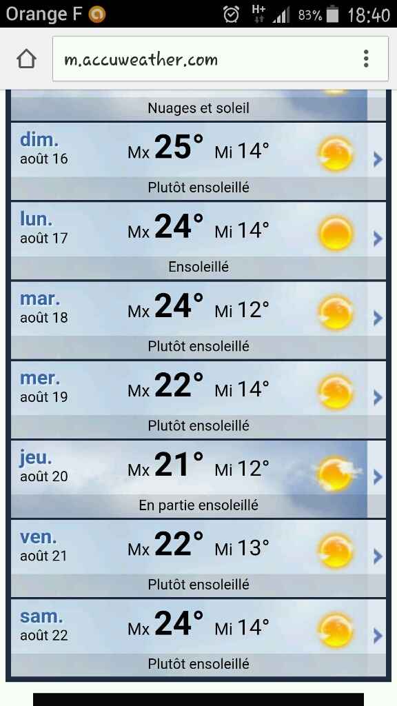 Pourvu que ce soit vrai!!! - 1