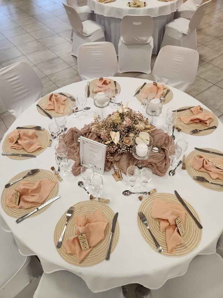 Tables rondes - 2