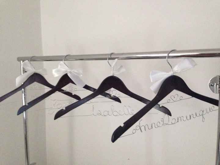 Contenu de notre kit témoins - gh/dh - 2