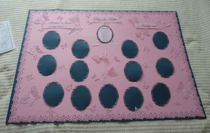 Qui d'autre a décidé de faire voyager ses invités grâce aux noms de ses tables de réception? - 1