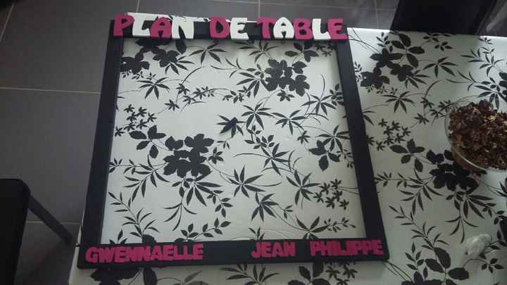 Support plan de table - 2