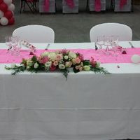 Table d'honneur rectangle : quelle déco devant nous ? - 2