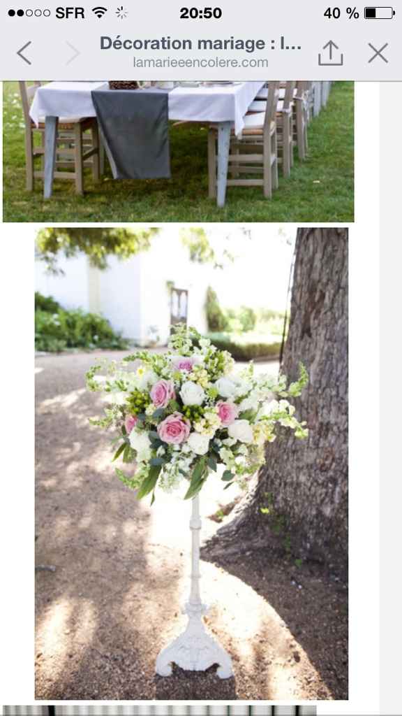 Où trouver se genre de support?? - 1