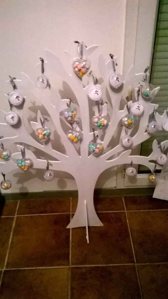 Mon arbre fini